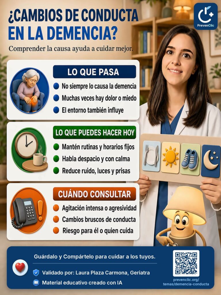 Infografía de PrevenClic sobre los cambios de conducta en la demencia y cómo abordarlos